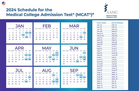 2024 Mcat Test Dates Score Release Dates Medlife Mastery