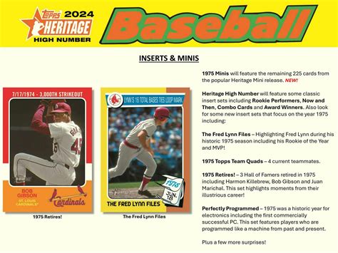 Beware the Common Mistake About the 2024 Topps Heritage High Number Release Date