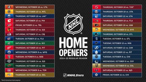 202425 NHL Schedule Release Date Predictions Reveal Key Insights