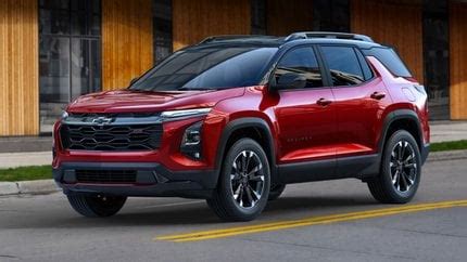 Unlocking Profit: The Financial Impact of the 2025 Equinox Release Date