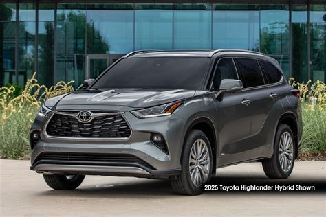 Unveiling the Future: 2025 Highlander Release Date Revealed