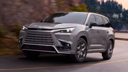 Unveiling the Future: What to Expect from the 2025 Lexus TX Release Date