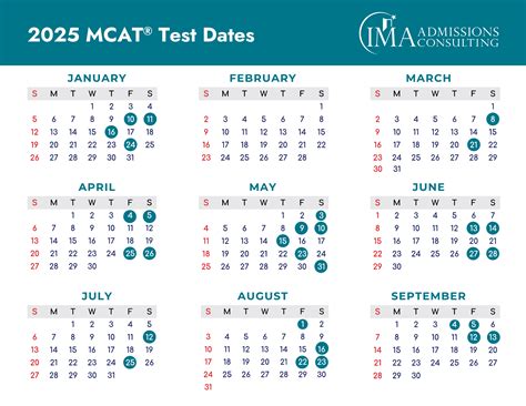 2025 Mcat Test Dates And Faqs For The Mcat