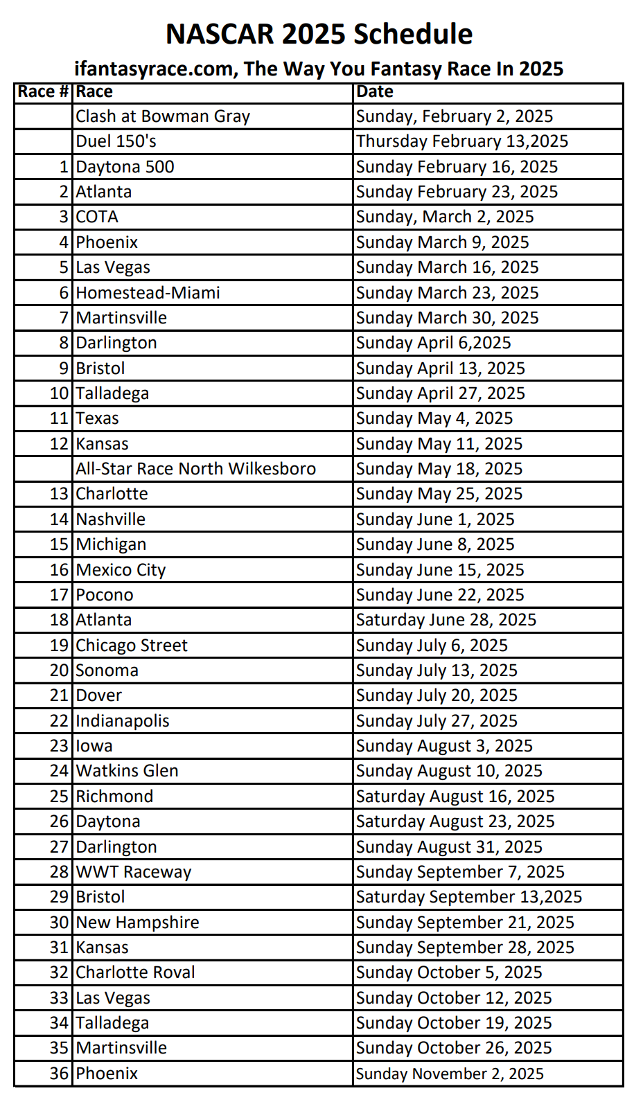 2025 Nascar Schedule Nascar Race Calendar