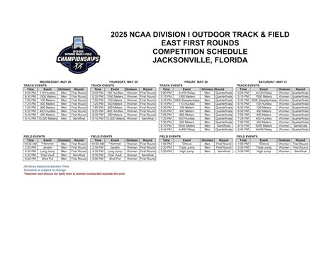 2025 Ncaa Outdoor Track And Field Championships Schedule Location Tv Channels History Ncaa Com 2025 Ncaa Outdoor Track And Field Championships Schedule Location Tv Channels History Ncaa Com