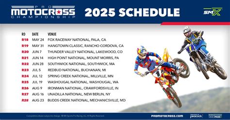 2025 Supercross Season Draws Fourth Highest Attendance Motoonline Com 2025 Supercross Season Draws Fourth Highest Attendance Motoonline Com