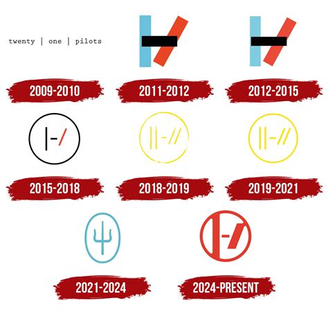 21 Pilots Logo And Symbol Meaning History Png Brand