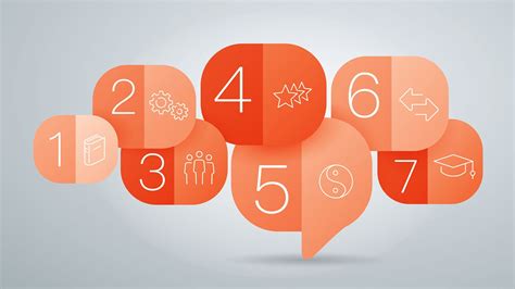 7 Things You Should Know About Generative Ai Educause Review