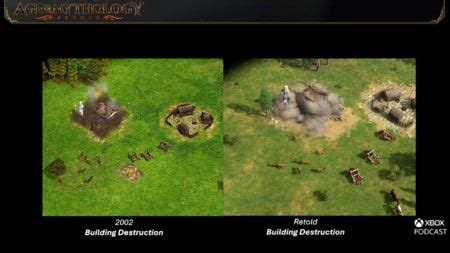 Age Of Mythology Retold Gets Huge Upgrade In Side By Side Graphics Comparison Pure Xbox Age Of Mythology Retold Gets Huge Upgrade In Side By Side Graphics Comparison Pure Xbox