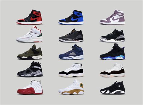 Unlocking Future Style: Your Guide to Air Jordan Release Dates