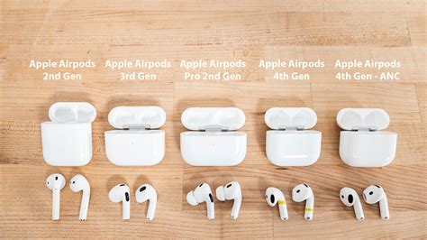 All Airpod Generations In Order