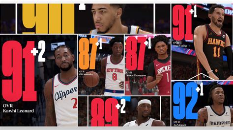 All Nba 2K25 Season Start And End Dates Operation Sports