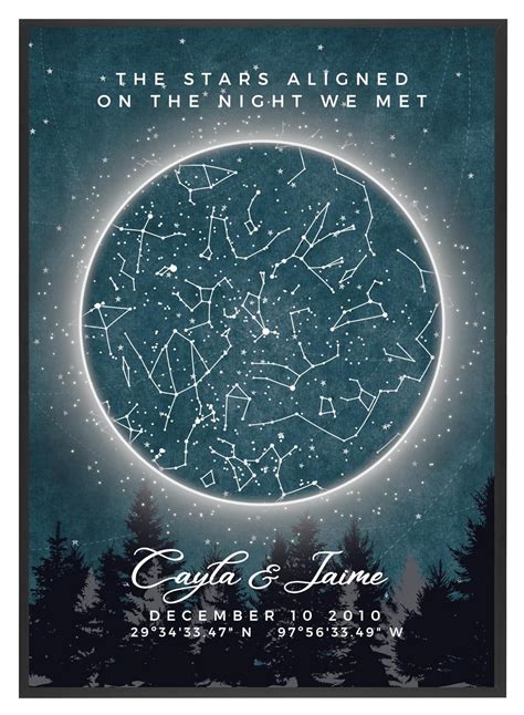 Amazon Com Star Map Of The Sky When We Met Maps Personalized Framed Or Unframed Starry Sky Chart Anniversary Gift Birthday Birth Engagement Custom Night Skies Of Us Home Kitchen