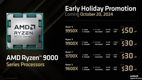 Amd Announces Ryzen 7 9800X3d And Price Cuts Across Ryzen 9000 Series Techpowerup