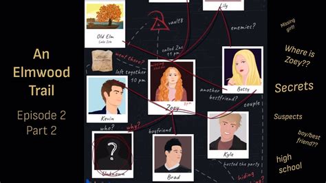 An Elmwood Trail Episode 2 Part 2 Youtube