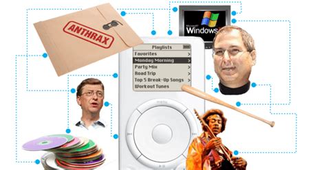 An Email History Of The 2001 Ipod Launch Wired
