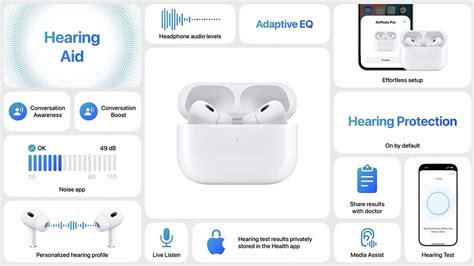 Apple Announces Airpods Pro 2 Are Now Officially Hearing Aids Audioxpress