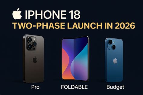 Apple Iphone 18 Pro 18 Air Foldable Iphone And More In 2026