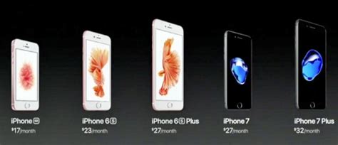 Apple Iphone 7 Pricing And Availability Pre Order On September 9 Gsmarena Com News