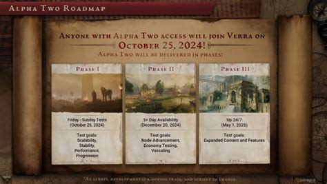 Ashes Of Creation Release Date Alpha Tests Beta Tests Amp Preorders