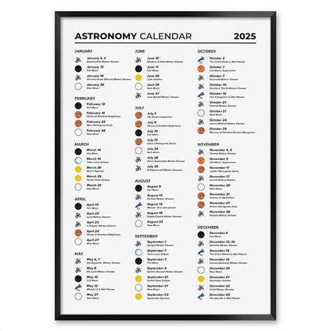 Astronomy Calendar For 2025 James M Hall Astronomy Calendar For 2025 James M Hall