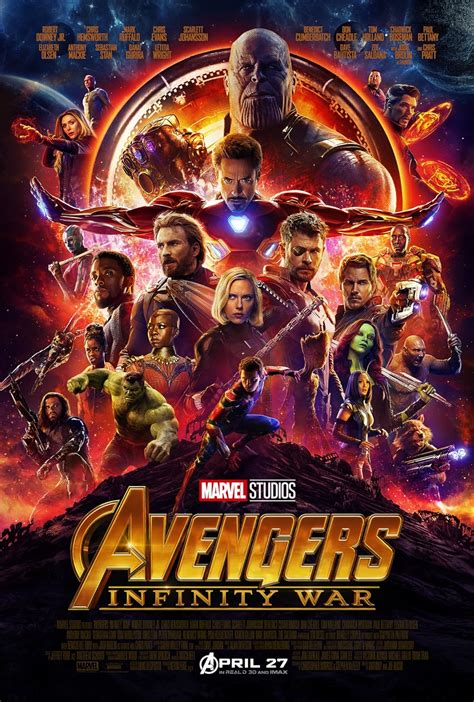 Avengers Infinity War 2018 Imdb Avengers Infinity War 2018 Imdb