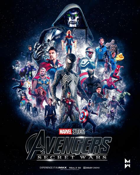 Upcoming Insights: Avengers Secret Wars Release Date Revealed