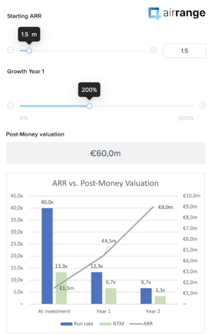 Avoid Errors In Excel 6 Strategies Of How To Prevent Mistakes