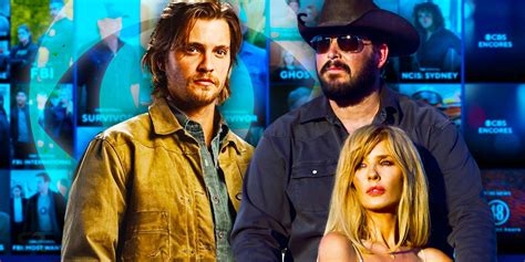 Between Beth Rip S Spinoff Cbs Kayce Series Yellowstone Season 6 Is Basically Happening