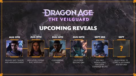 Bioware Announces Plans To Share Dragon Age The Veilguard Release Date And Roadmap This Month