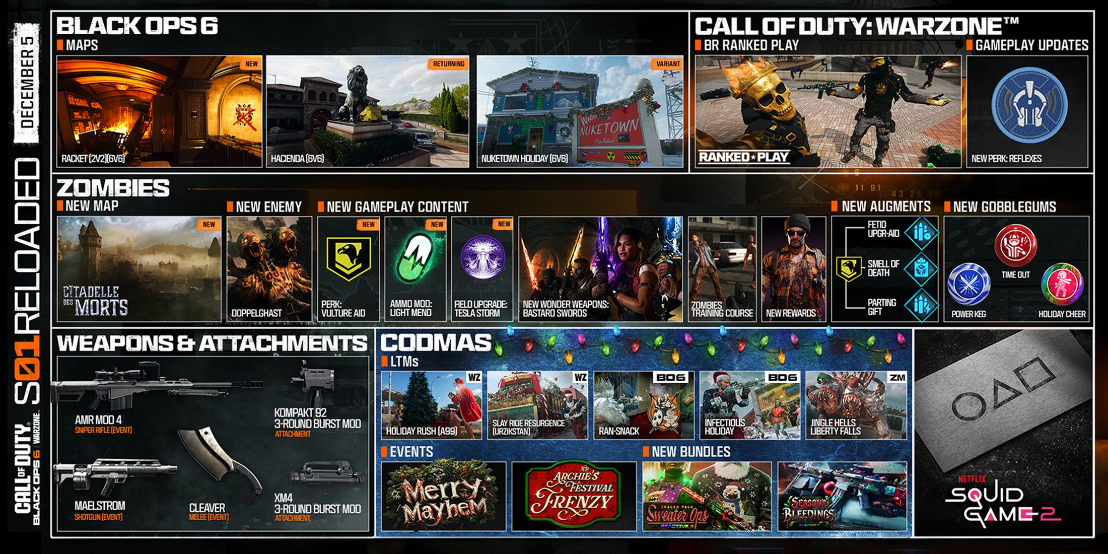 Black Ops 6 Season 1 Reloaded Release Date Maps Modes And More