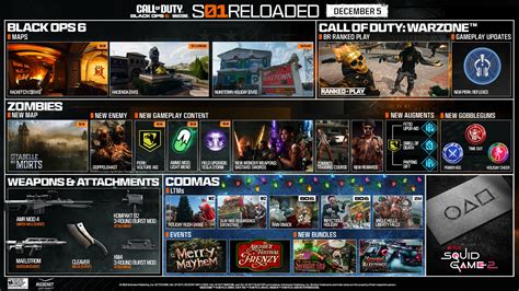 Black Ops 6 Season 2 Reloaded Release Date And Big Content One Esports
