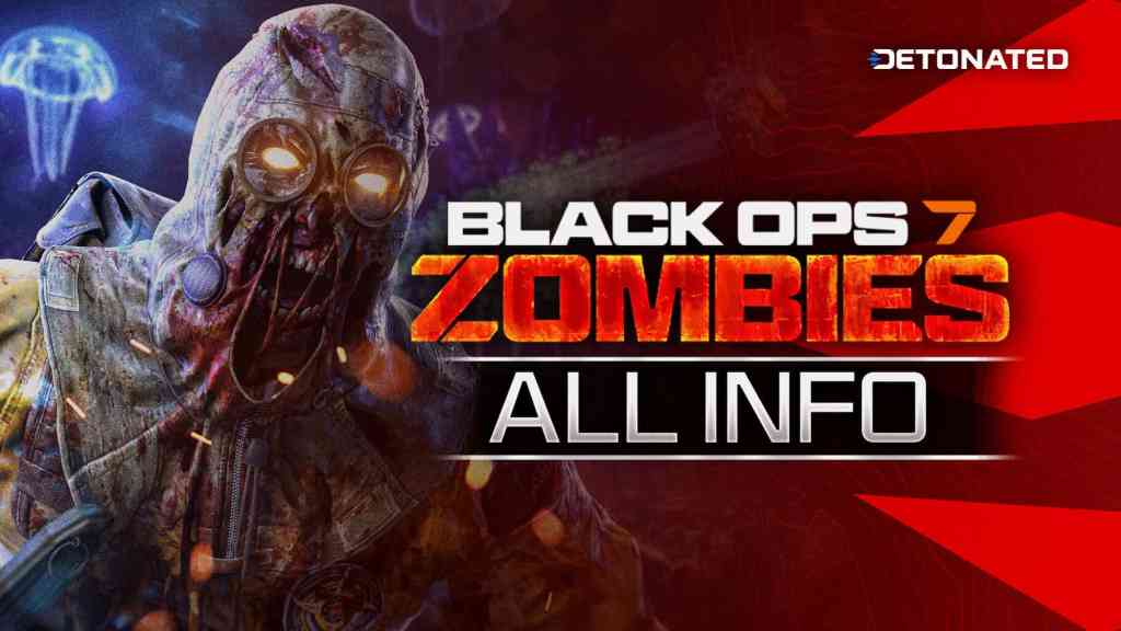 Black Ops 6 Zombies Beta Release Date and Its Impact on Gaming Finance