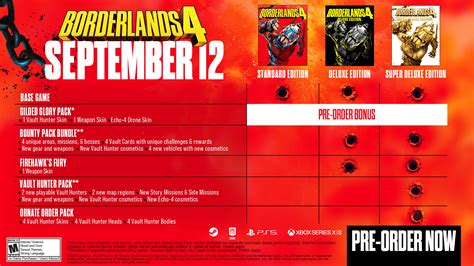 Why Fans Are Eager for the Borderlands 4 Xbox Release Date