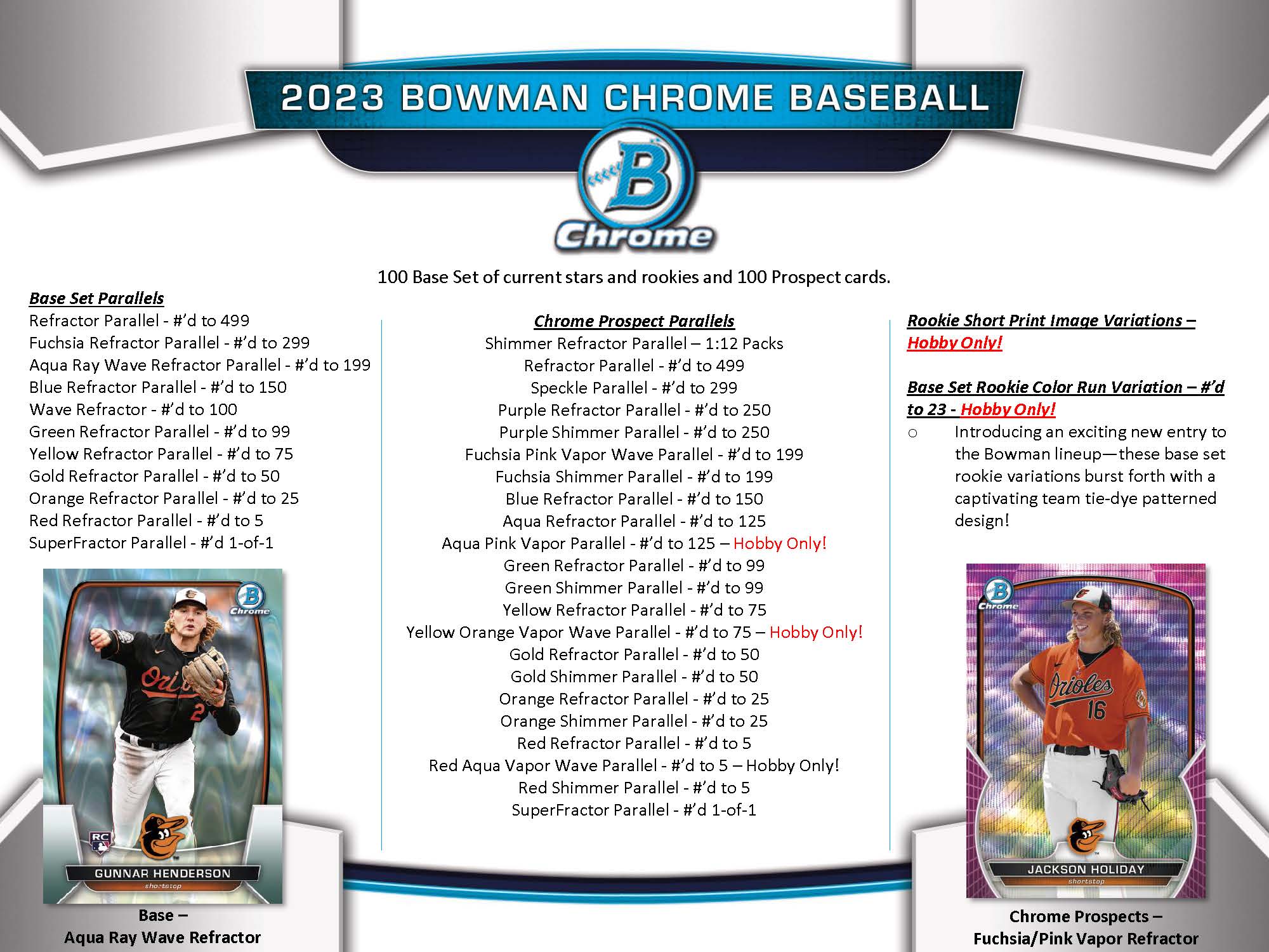 Bowman Chrome Baseball