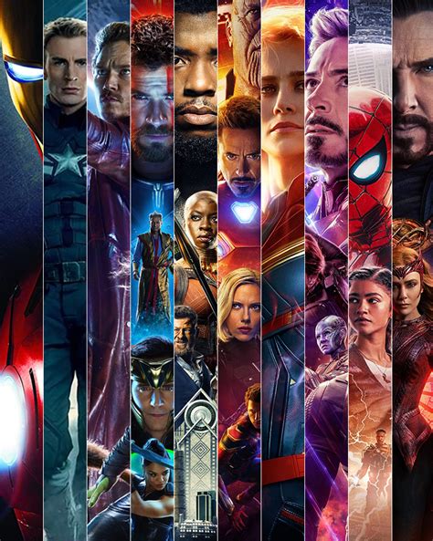 Box Office Rewind A History Of The Marvel Cinematic Universe So Far Boxoffice Pro