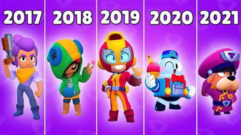 Brawl Stars Initial Release Date Brawl Stars Initial Release Date