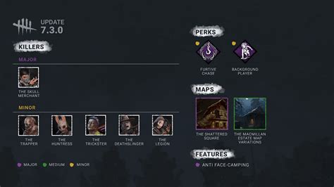 Bug Reports Tech Support Update 7 7 0 Mid Chapter R Deadbydaylight Bug Reports Tech Support Update 7 7 0 Mid Chapter R Deadbydaylight