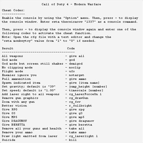 Call Of Duty 4 Modern Warfare Cheats Gamesradar Call Of Duty 4 Modern Warfare Cheats Gamesradar