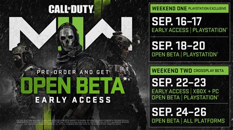 Call Of Duty Modern Warfare 2 Release Date Editions Open Beta And Everything You Need To