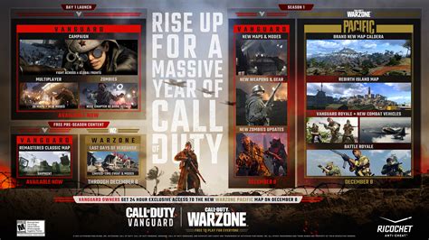 Call Of Duty Vanguard Begins A Massive Year Of Content Everything You Need To Know About Launch And The Road To Season One Content News Community Cod Vanguard Blizzard News Call Of Duty Vanguard Begins A Massive Year Of Content Everything You Need To Know About Launch And The Road To Season One Content News Community Cod Vanguard Blizzard News