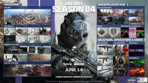 Call Of Duty Warzone Ditches 2 0 Title As Free Season 4 Content Is Revealed Pure Xbox