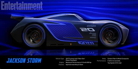 Cars 3 Ultimate Rival Jackson Storm Explained