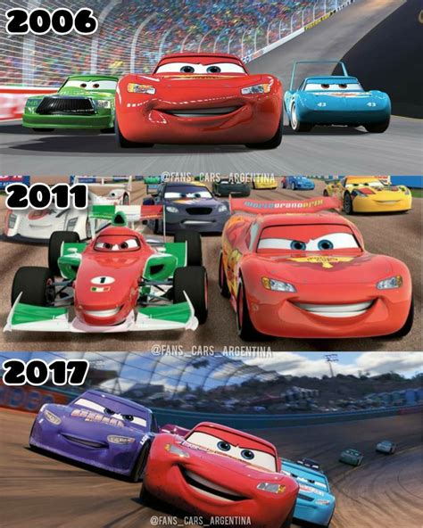 Discover the cars film release date today