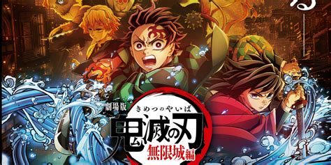 Unlocking Profit: The Financial Impact of Castle/Arose Release Date