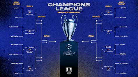 Champions League Draw 2025 Schedule Of Dates For Round Of 16 Bracket Fixtures