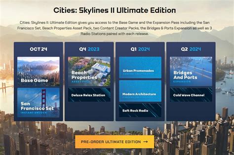 When Will Cities Skylines 2 Release Date Be Announced?