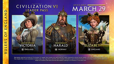 Speedy Insights: Civ VI Release Date Announced