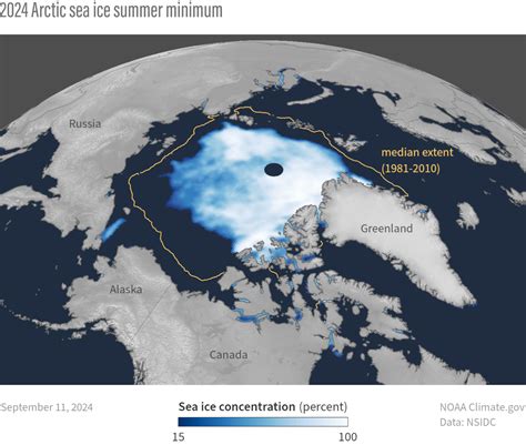Climate Change Arctic Sea Ice Summer Minimum Noaa Climate Gov