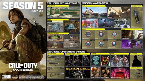 Cod Warzone Amp Mw3 Season 5 Roadmap Enth Llt Massig Modi Cod Warzone Amp Mw3 Season 5 Roadmap Enth Llt Massig Modi